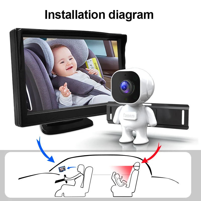 5-Inch-Car-Baby-Display-Screen-with-Night-Vision-Camera-Baby-Car-Camera-for-Back-Seat.jpg